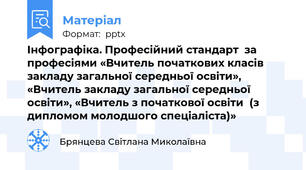 Інфографіка. Професійний стандарт  за професіями «Вчитель початкових класів закладу загальної середньої освіти», «Вчитель закладу загальної середньої освіти», «Вчитель з початкової освіти  (з дипломом молодшого спеціаліста)»