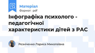 Інфографіка психолого - педагогічної характеристики дітей з РАС