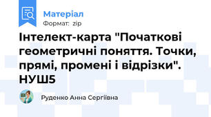 Інтелект-карта "Початкові геометричні поняття. Точки, прямі, промені і відрізки". НУШ5