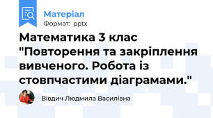 Математика 3 клас "Повторення та закріплення вивченого. Робота із стовпчастими діаграмами."