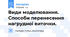 Види моделювання. Способи перенесення нагрудної виточки.