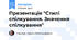 Презентація "Стилі спілкування. Значення спілкування"