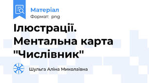 Ілюстрації. Ментальна карта ''Числівник''