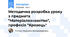 Методична розробка уроку з предмета "Матеріалознавство", професія "Кравець"