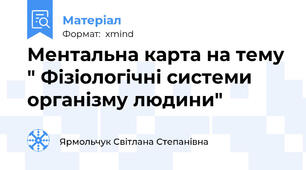 Ментальна карта на тему " Фізіологічні системи організму людини"
