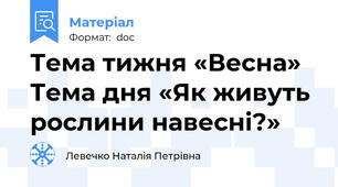 Тема тижня «Весна» Тема дня «Як живуть рослини навесні?»