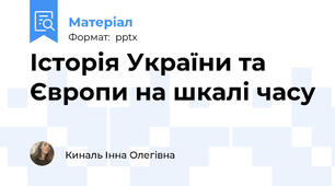 Історія України та Європи на шкалі часу