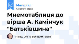 Мнемотаблиця до вірша А. Камінчук "Батьківщина"