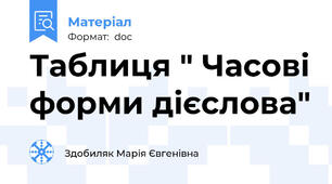 Таблиця " Часові форми дієслова"