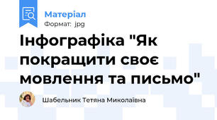 Інфографіка "Як покращити своє мовлення та письмо"