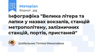 Інфографіка "Велика літера та лапки у назвах вокзалів, станцій метрополітену, залізничних станцій, портів, пристаней"