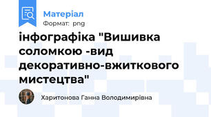 інфографіка "Вишивка соломкою -вид декоративно-вжиткового мистецтва"