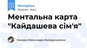 Ментальна карта "Кайдашева сім'я"