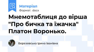 Мнемотаблиця до вірша "Про бичка та їжачка" Платон Воронько.