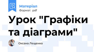 Урок "Графіки та діаграми"
