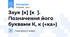 Звук [к] [к՚]. Позначення його буквами К, к («ка»)