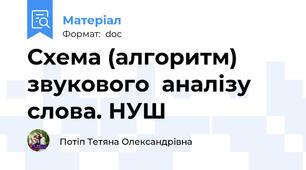 Схема (алгоритм) звукового  аналізу  слова. НУШ
