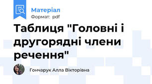 Таблиця "Головні і другорядні члени речення"