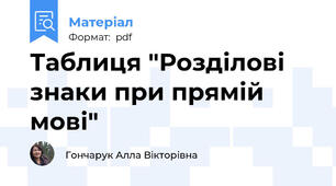 Таблиця "Розділові знаки при прямій мові"