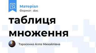 таблиця множення
