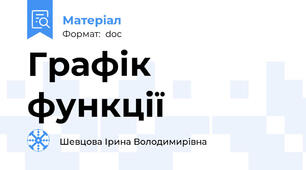 Графік функції