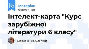 Інтелект-карта "Курс зарубіжної літератури 6 класу"