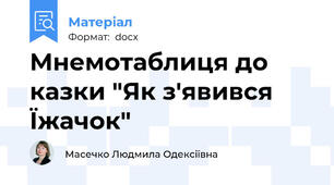 Мнемотаблиця до казки "Як з'явився Їжачок"