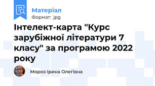 Інтелект-карта "Курс зарубіжної літератури 7 класу" за програмою 2022 року