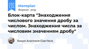 Блок-карта "Знаходження числового значення дробу за числом. Знаходження числа за числовим значенням дробу"