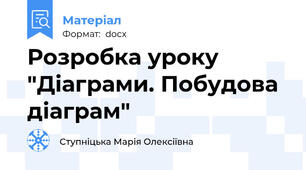 Розробка уроку "Діаграми. Побудова діаграм"