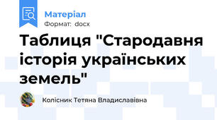 Таблиця "Стародавня історія українських земель"