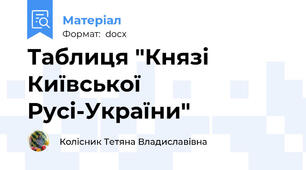 Таблиця "Князі Київської Русі-України"
