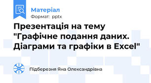 Презентація на тему "Графічне подання даних. Діаграми та графіки в Excel"
