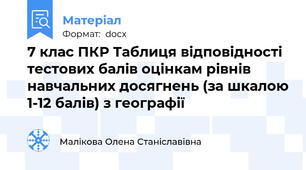 7 клас ПКР Таблиця відповідності тестових балів оцінкам рівнів навчальних досягнень (за шкалою 1-12 балів) з географії