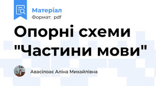 Опорні схеми "Частини мови"