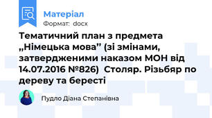 Тематичний план з предмета ,,Німецька мова’’ (зі змінами, затвердженими наказом МОН від 14.07.2016 №826)  Столяр. Різьбяр по дереву та бересті