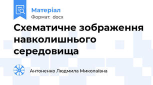 Схематичне зображення навколишнього середовища
