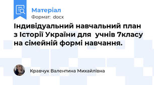 Індивідуальний навчальний план з Історії України для  учнів 7класу на сімейній формі навчання.