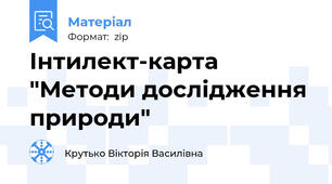 Інтилект-карта  "Методи дослідження природи"