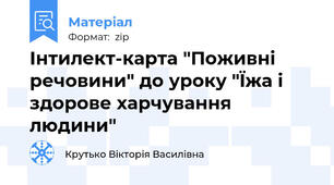 Інтилект-карта "Поживні речовини" до уроку "Їжа і здорове харчування людини"