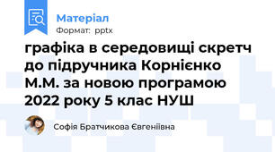 графіка в середовищі скретч до підручника Корнієнко М.М. за новою програмою 2022 року 5 клас НУШ
