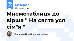 Мнемотаблиця до вірша " На свята уся сім"я "