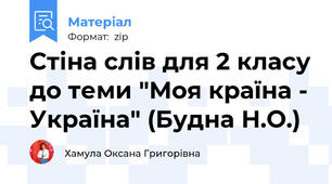 Стіна слів для 2 класу до теми "Моя країна - Україна" (Будна Н.О.)