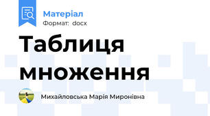 Таблиця множення