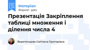 Презентація Закріплення таблиці множення і ділення числа 4