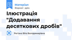 Ілюстрація "Додавання десяткових дробів"
