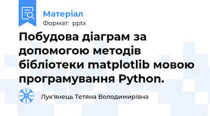 Побудова діаграм за допомогою методів бібліотеки matplotlib мовою програмування Python.