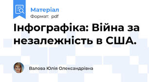 Інфографіка: Війна за незалежність в США.