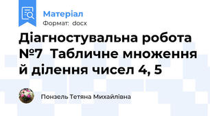 Діагностувальна робота №7  Табличне множення й ділення чисел 4, 5