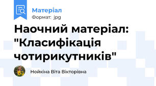 Наочний матеріал: "Класифікація чотирикутників"